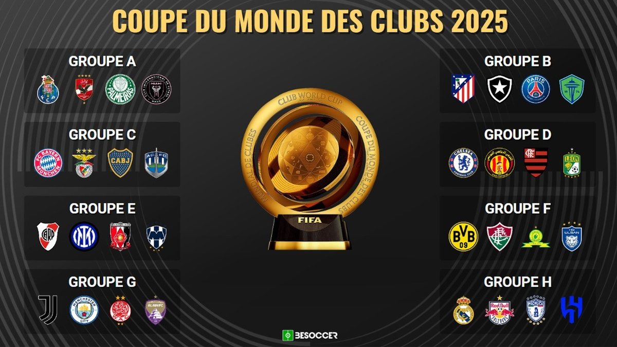 Coupe du Monde des Clubs 2025 en Direct avec Orca Pro Max Orca Pro Max Coupe du Monde des Clubs 2025 en Direct avec Orca Pro Max